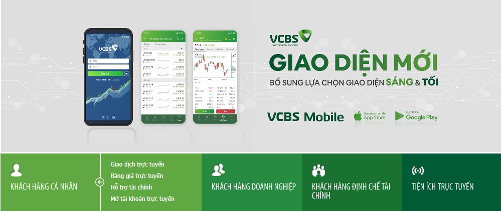 Hướng dẫn mở tài khoản chứng khoán Vietcombank